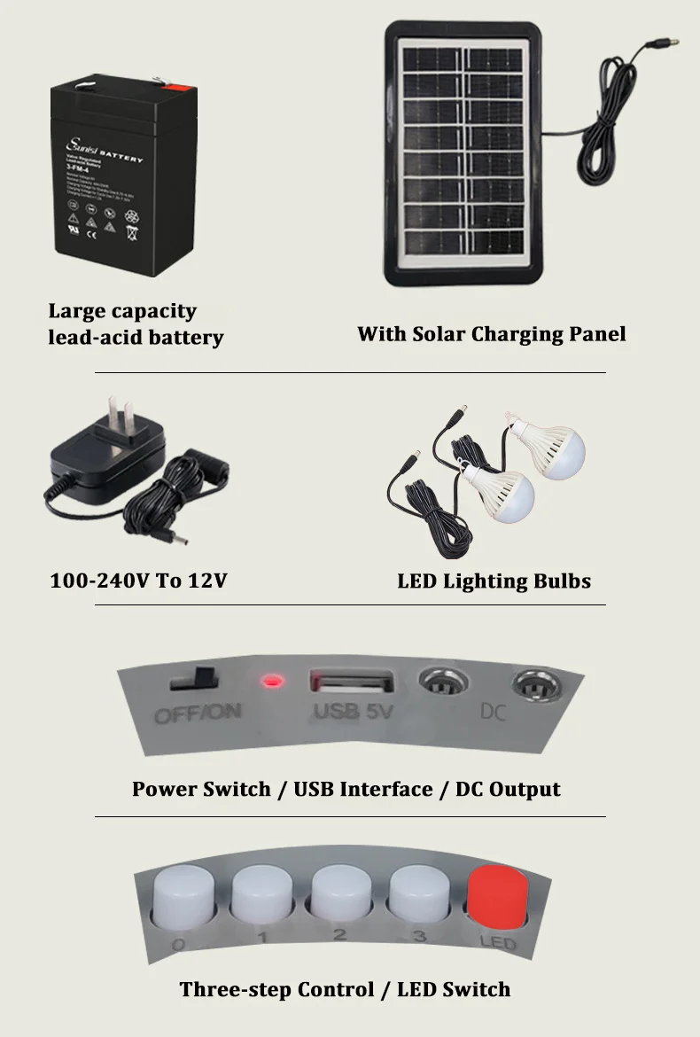 Solar Energy Power Fans 3C Electronic Consumer Products Manufacture