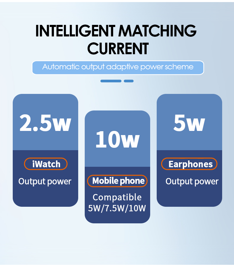 iphone wireless charging 3C Electronic Consumer Products Manufacture