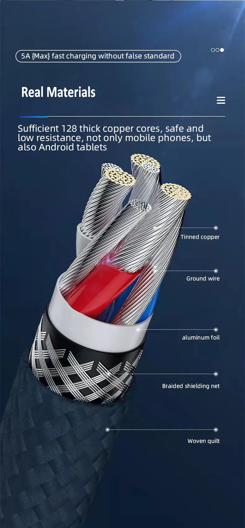 Charging 1m Cable 3C Electronic Consumer Products Manufacture