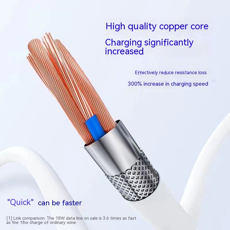 Type-c data cable 3C Electronic Consumer Products Manufacture