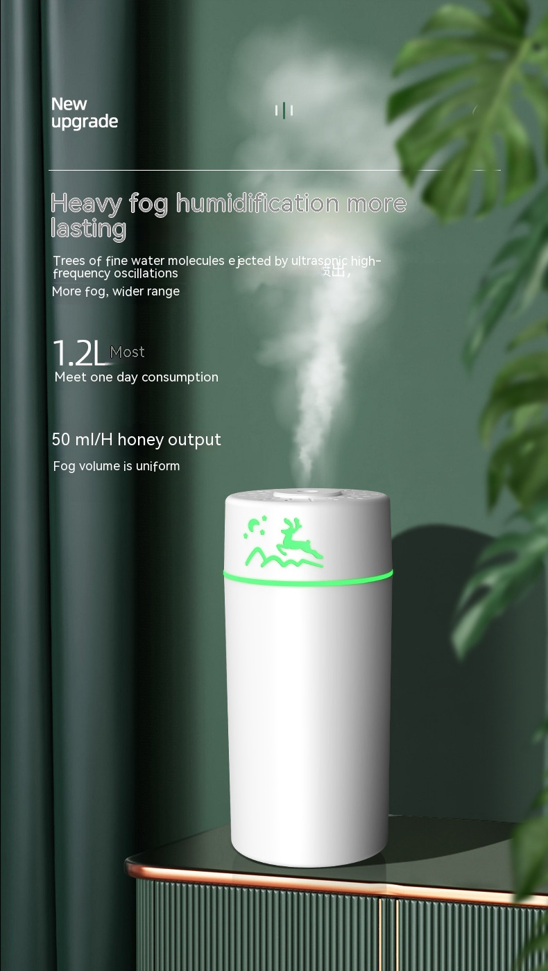 USB humidifier