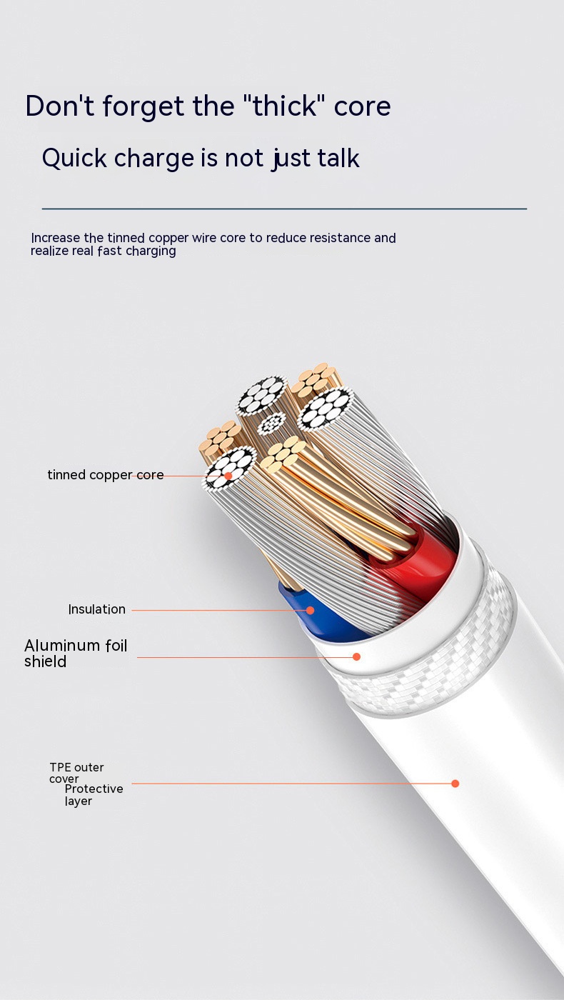 One to three data cable 3C Electronic Consumer Products Manufacture