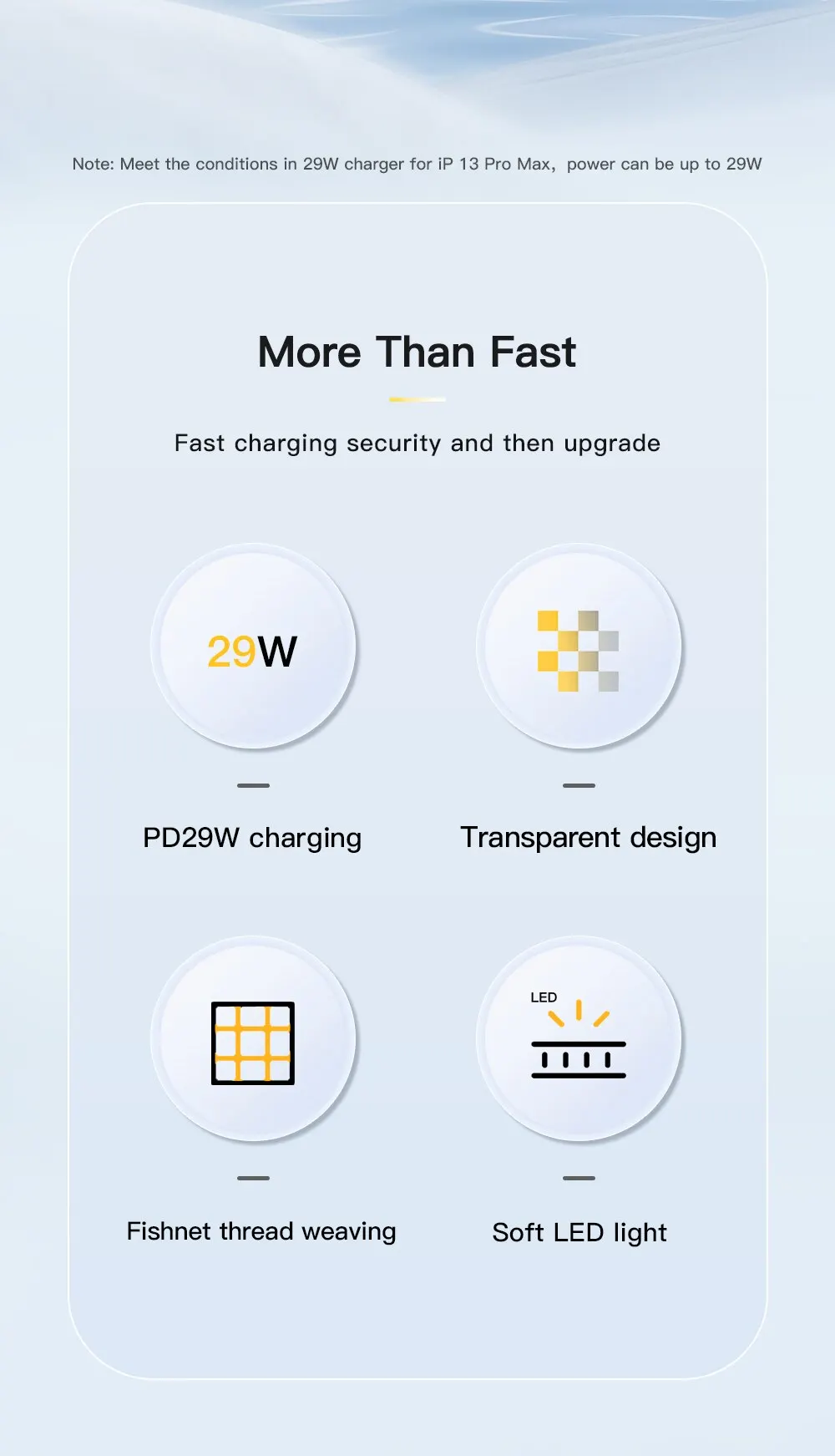 Usb Type C Cable