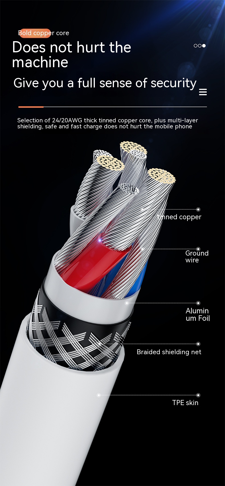 data cable for iphone 3C Electronic Consumer Products Manufacture