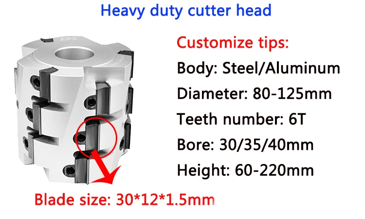 Milling Cutter