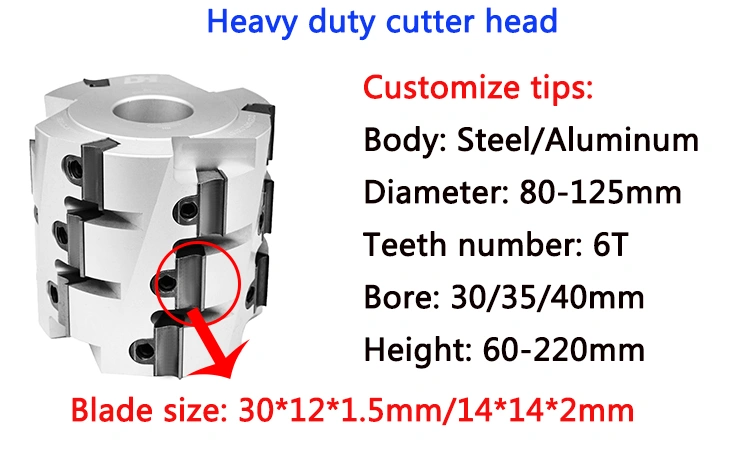 Milling Cutter