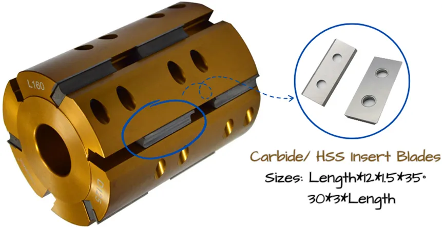 Milling Cutter