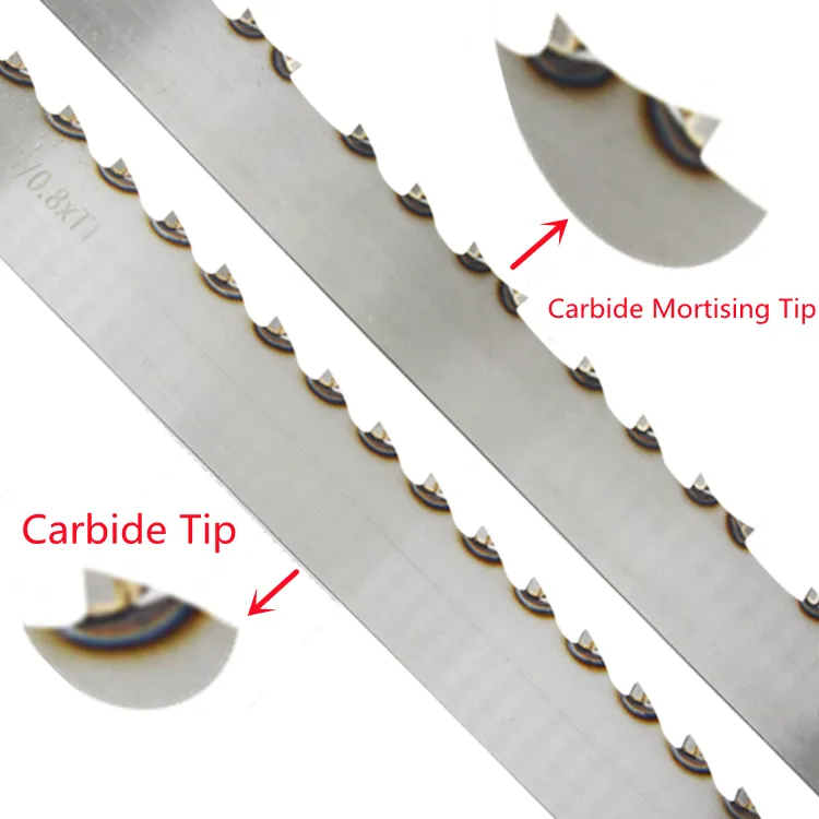 Milling Cutter